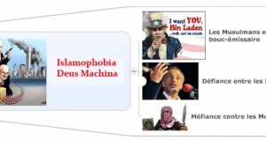 Caricature et islamophobie
